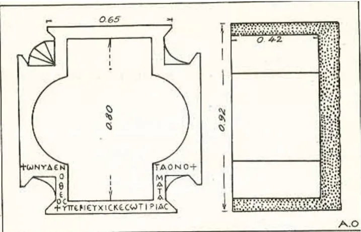 Fig. 4 : Cuve monolithe de Mesanagros (Rhodes)  (A.K. O RLANDOS , Παλαιοχριστιανικά λείψανα της Ρόδου, 
