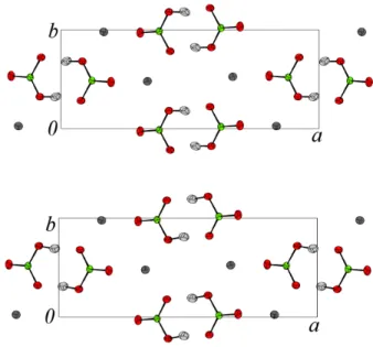 Figure 3: Projections on the (a, b) plane of the L (bottom) and R (top) configurations.