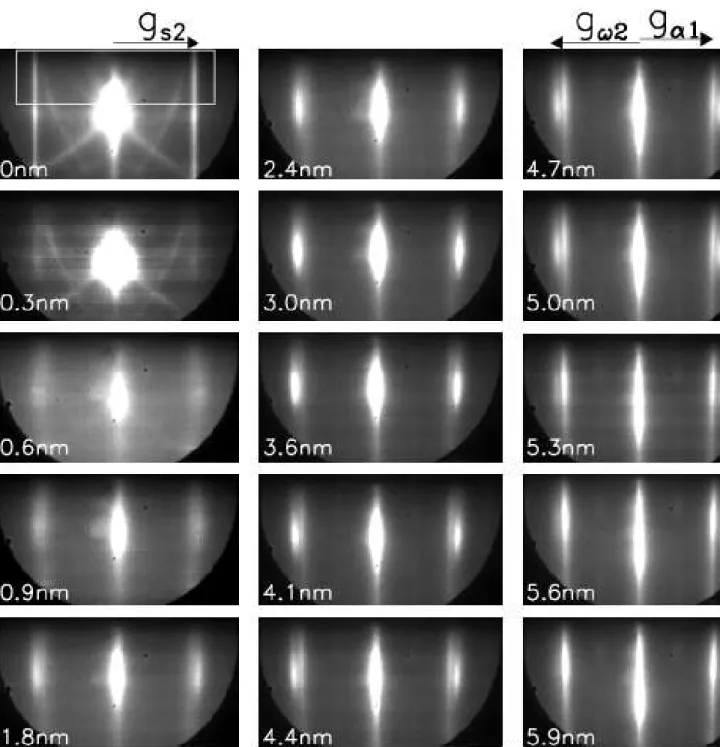 Fig. 2. RHEED images showing the growth of the Ti film with the beam along the Al 2 O3[1100] axis.
