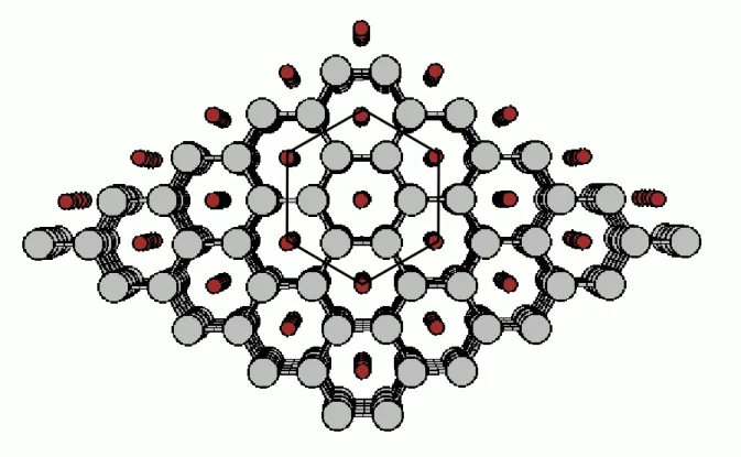 Fig. 7. Schematic top view of the ω(0001) surface. The structure can be seen as the successive stacking a triangular lattice and a graphite like sheet