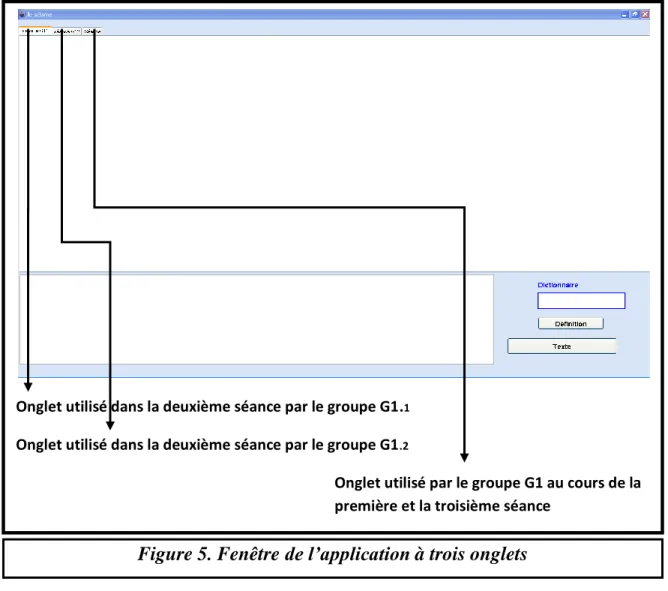 Figure 5. Fenêtre de l’application à trois onglets   