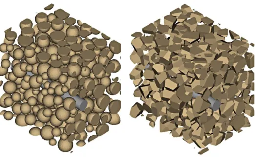 Figure 2: Microstructures generated with spheres (left) and Voronoi particles (right) and incorporating a  steel rebar