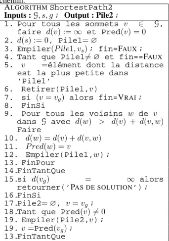 Figure 7 – Plus court chemin (nombre minimum d’arc).