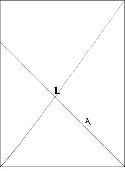 Fig 5 The proportional rule.