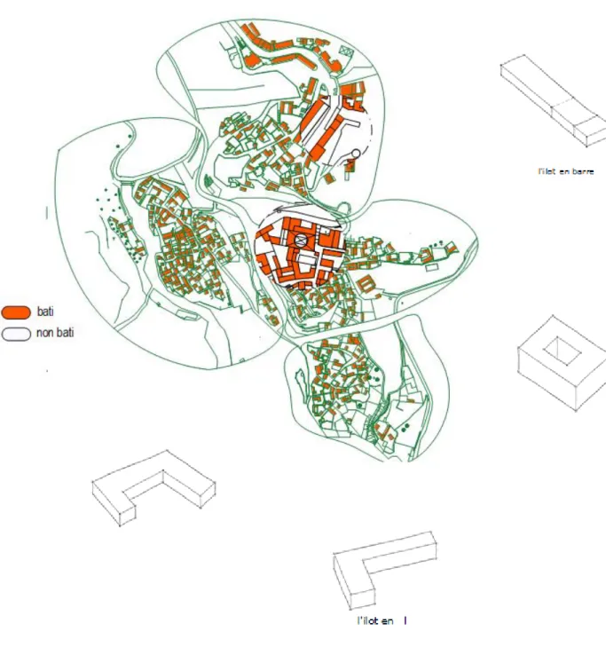 Figure 08 plan de système bati  