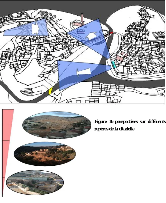Figure  16  perspectives  sur  différents  repères de la citadelle  