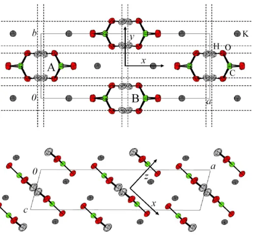 Figure 1. Schematic view of the crystalline structure of KHCO 3 at 340 K. The thin solid lines represent the unit cell