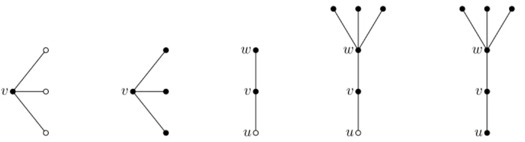Figure 6: Five examples of admissible pairs (nodes of T are white, nodes of R are black)