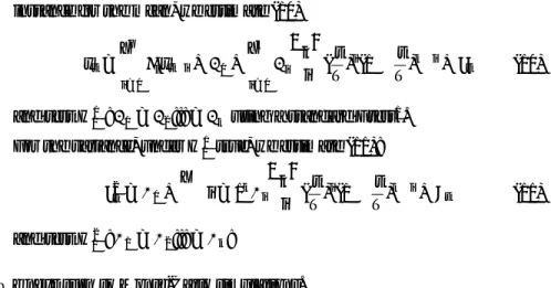 Table 1 returns the results of the simulations when one bases the test- test-ing strategy on the simple AICu criterion