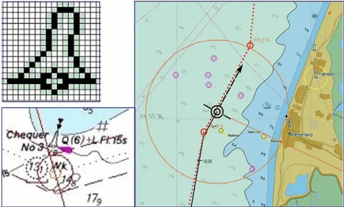 Figure II. 2 - Objet sur une carte matricielle, exemple de carte matricielle (à gauche) et de  carte vectorielle avec symbole d’un navire au centre (à droite)