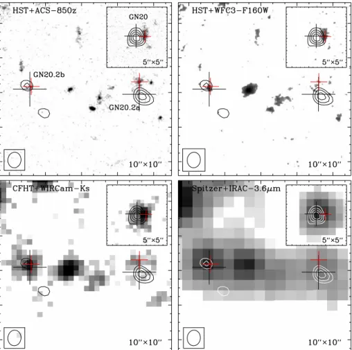 Fig. 4. PdBI CO(6–5) + continuum contours (Carilli et al. 2010) at resolution of 0 . 90  × 0 