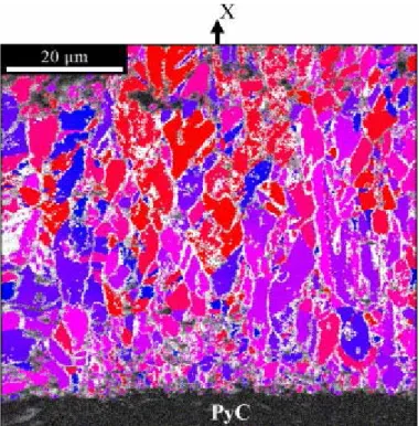 Fig. 5. Orientation map of sample A showing the deviation between the normal direction X 0