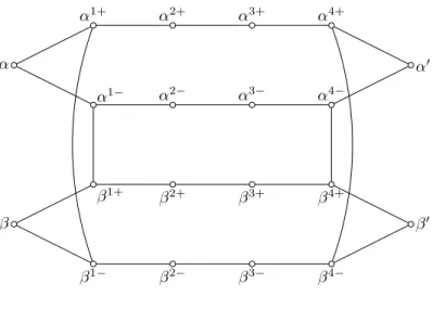 Figure 11: The graph G(y j )