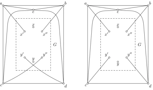 Figure 15: Graphs G ′ and G ′′