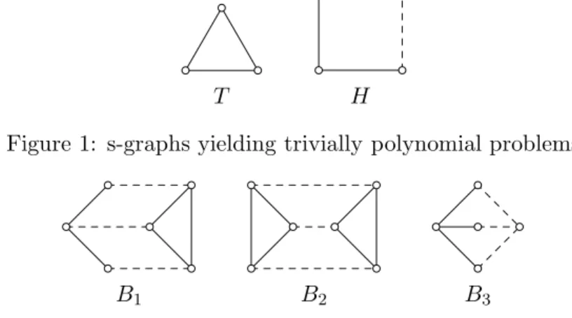 Figure 2: Pyramids, prisms and thetas