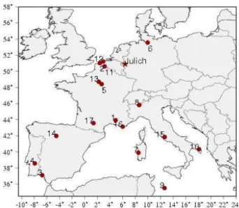 Fig. 1. AERONET stations used in this study, including 1 – Avignon, 2 – Dunkerque, 3 – El Arenosillo, 4 – Evora, 5 – Fontainebleau, 6 – Hamburg, 7 – Oristano, 8 – Ispra, 9 –  Lampe-dusa, 10 – Lecce University 11 – Lille, 12 – Oostende, 13 – Palaiseau, 14 –