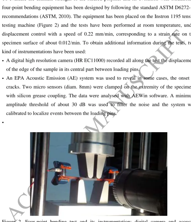 Figure  2.  Four-point  bending  test  and  its  instrumentation:  digital  camera  and  acoustic  emission