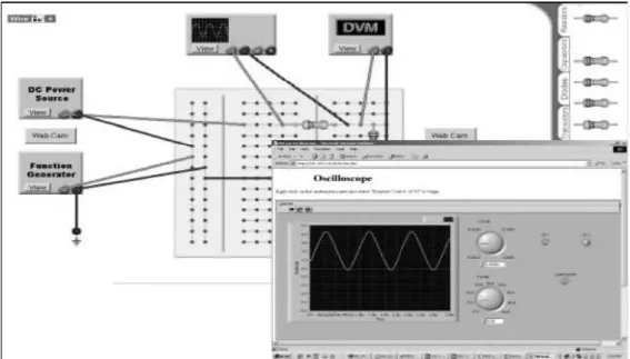 Figure 12: Interface utilisateur de RwmLab. 