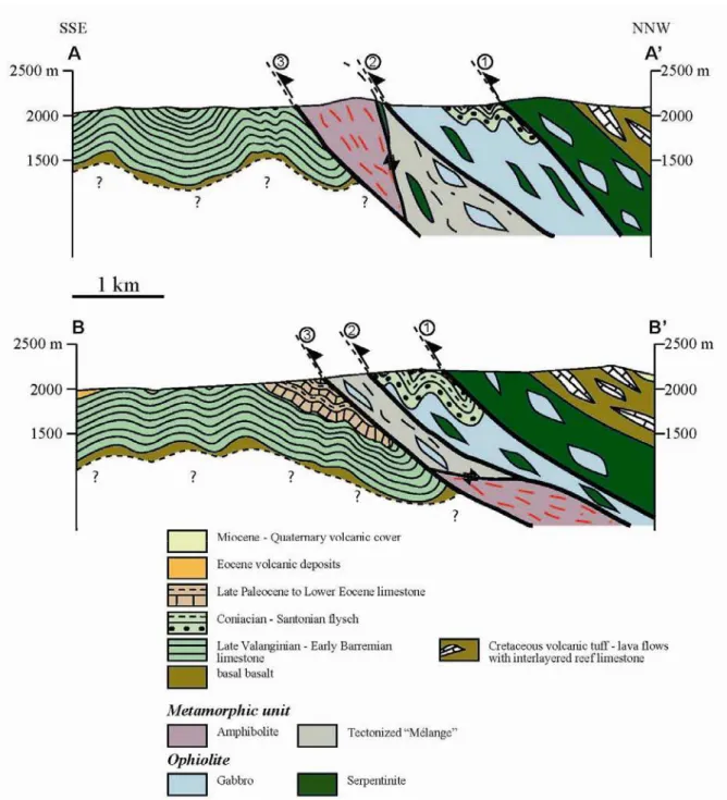 Figure 12 - Sketch geological cross sections of Amasia ophiolite. Locations are indicated on figure 10