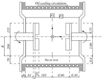 FIG. 1. Sketch of the experimental setup. The inner and outer cylinders are made of copper (in gray)