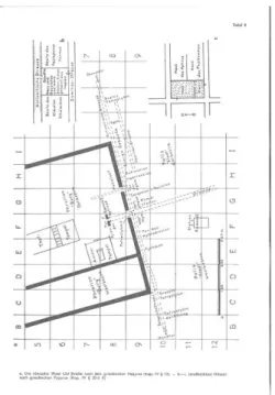 Figure 7 : Emplacement hypothétique des édifices mentionnés dans le devis, le long de  l’axe identifié à l’avenue d’Antinoë (Source : G