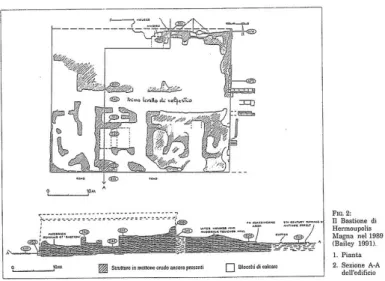 Figure 10 : Plan et coupe du « bastion » (Source : G. C AVILLIER , « Il “bastione” di  Hermopolis Magna