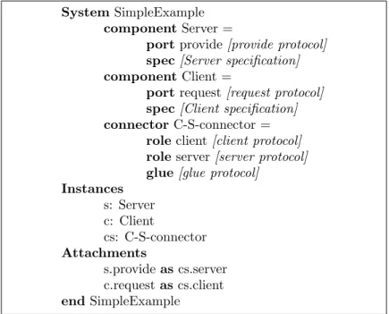 Figure 2.2: A simple client-server system description in Wright