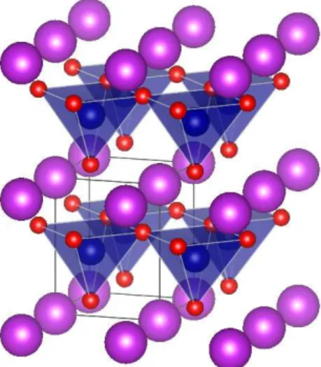 Figure 7. Structure of BiCoO 3 at 300 K from Ref. [70].