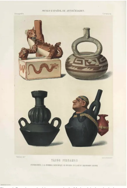 Figure 1: Peruvian antiquities present in the National Archaeological   Museum collections in the nineteenth century