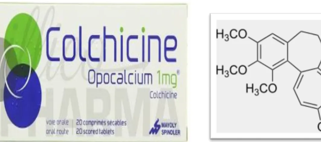 Figure 19 : boite de colchicine 1mg                          Figure 20:  Structure  chimique  de                                                                                                    