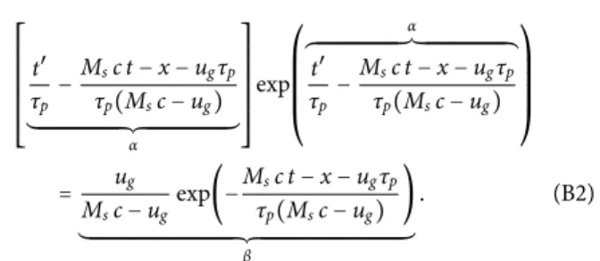 FIG. 13. Shock wave generation in a piston tube.