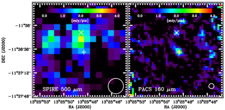 Fig. 5. Example of a “mixed” source. SPIRE 500 µm (left) and PACS 160 (right) images of Pox186 and a contaminating background source.