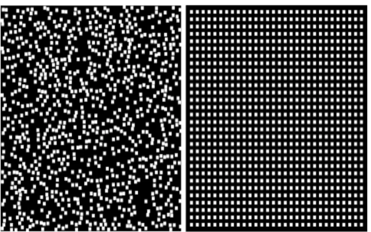 Fig. 1. Design of the mask for random (left) and regular (right) sparse sampling. The patches (we observe through the white square patches in the figure) are distributed randomly and regularly on the surface of the sky