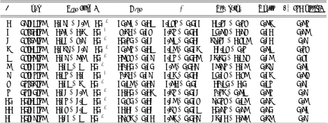 Table 1. Best fit parameters for the observations of GRO J1655-40. R ? = ((R col /km)/(D/10 kpc)) 2 cos θ, where θ is the inclination angle