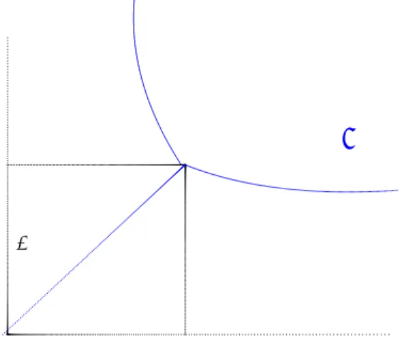 Fig 1. A piecewise smooth poverty exit set