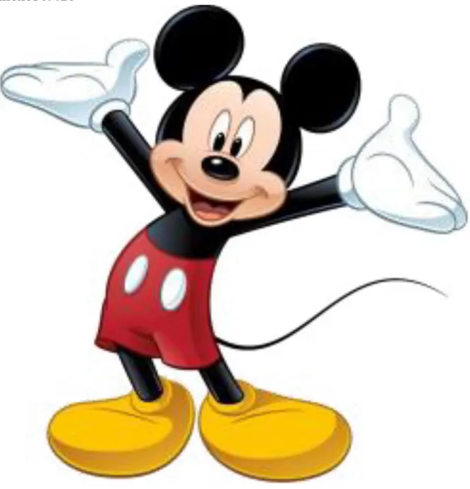 Figura N10: Mickey Mouse. 