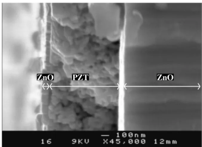 FIG. 10: SEM photograph of a three layer waveguide.