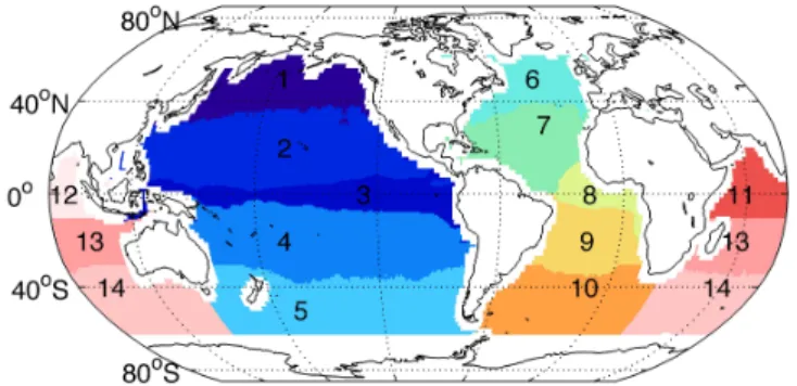 Fig. 1. Map of the 14 ocean biomes used in the analysis (1) High- High-latitude North Pacific, (2) Oligotrophic North Pacific, (3) Equatorial Pacific, (4) Oligotrophic South Pacific, (5) Southern Ocean Pacific, (6) High-latitude North Atlantic, (7) Oligotr