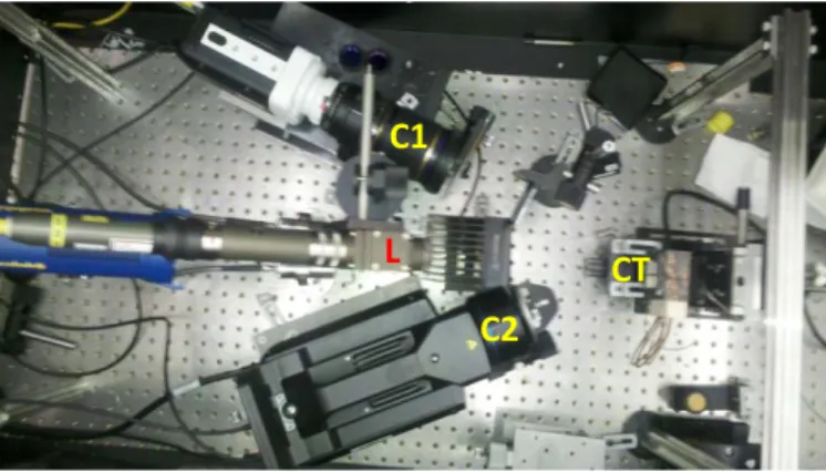 Figure 1: Top view of the hybrid stereo rig for thermal fatigue experiments: visible light (C1) and IR  (C2) cameras are positioned for the calibration step