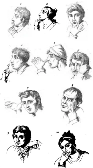 Figure 1 : exemples de gestes napolitains pratiqués au début du XIX e  siècle. Par ordre croissant : silence,  négatif, beauté, faim, moquerie, fatigue, stupide, guerrier, tromper, astucieux