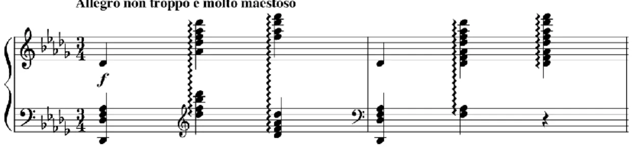 Figure 3 : exemple de musique pour piano engageant tout le corps de l’interprète. TCHAIKOVSKY, Piotr Ilitch