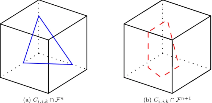 Figure 5: Intersections between a fluid cell and a solid face at time t n (a) and t n+1 (b).
