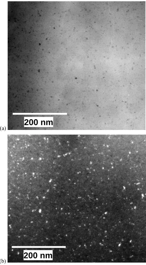 Fig. 9: Bright field (a)and SiC(111)-dark field (b) TEM images of a coating processed at T=1050°C,  P=12 kPa, =12, =1 and Q=420 sccm