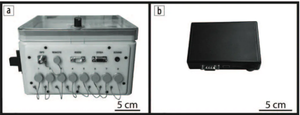 Figure 1. Electronics developed by IPGS: (a) standard version; (b) light version.  