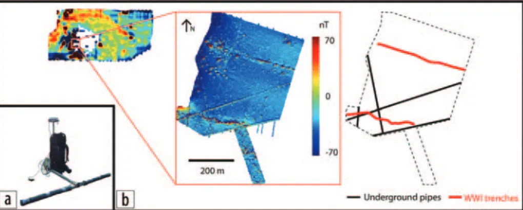 Figure 5. (a) Backpack-mounted ground device from IPGS. (b) Map of the magnetic anomalies obtained with the  device 1 m above the ground and interpretation of the lineations.