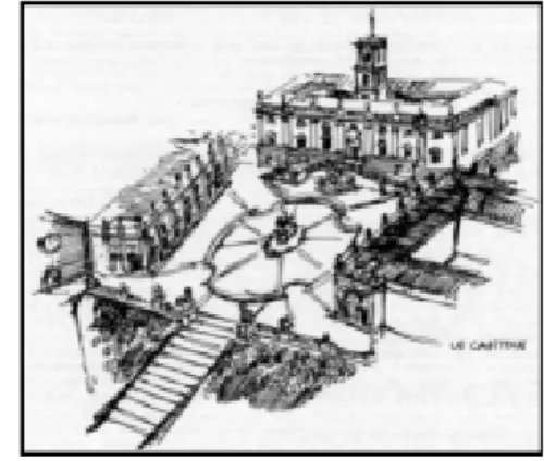 Figure 2: Le Forum romain 