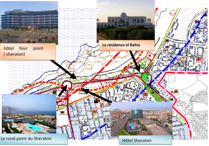 Figure 37: les points de repère   