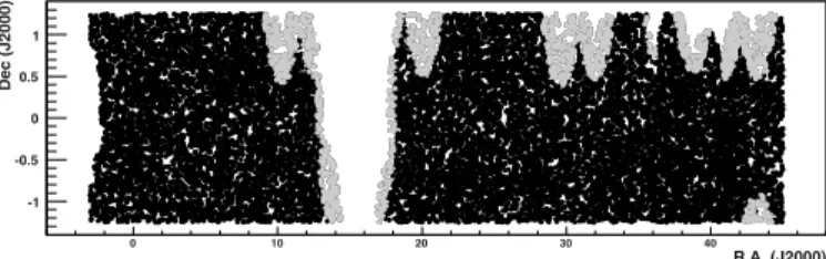 Fig. 4. Footprint of the first year of eBOSS observations used for this study (aspect ratio is not 1:1)