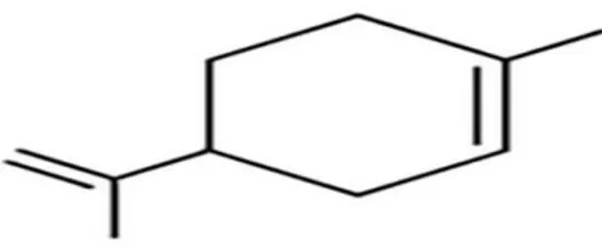 Figure 2 : Structure de terpène. 