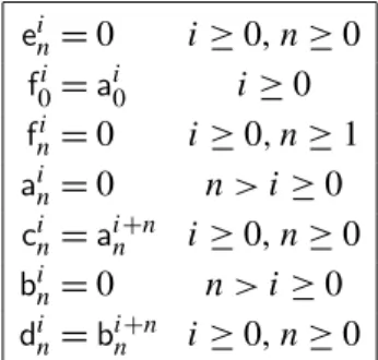 Table 1. The relations between the coefficients of the inner and outer expansions given by the matching conditions.